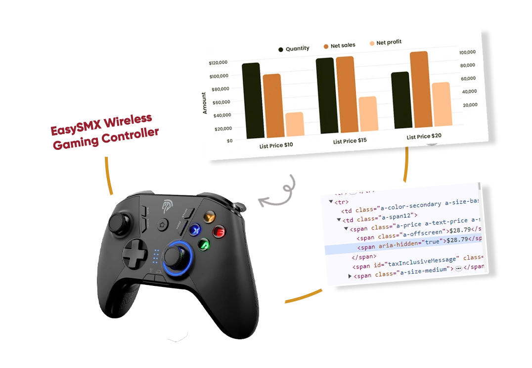 Price-Optimization-Strategies-with-Scrape-amazon-Reviews-API-Data